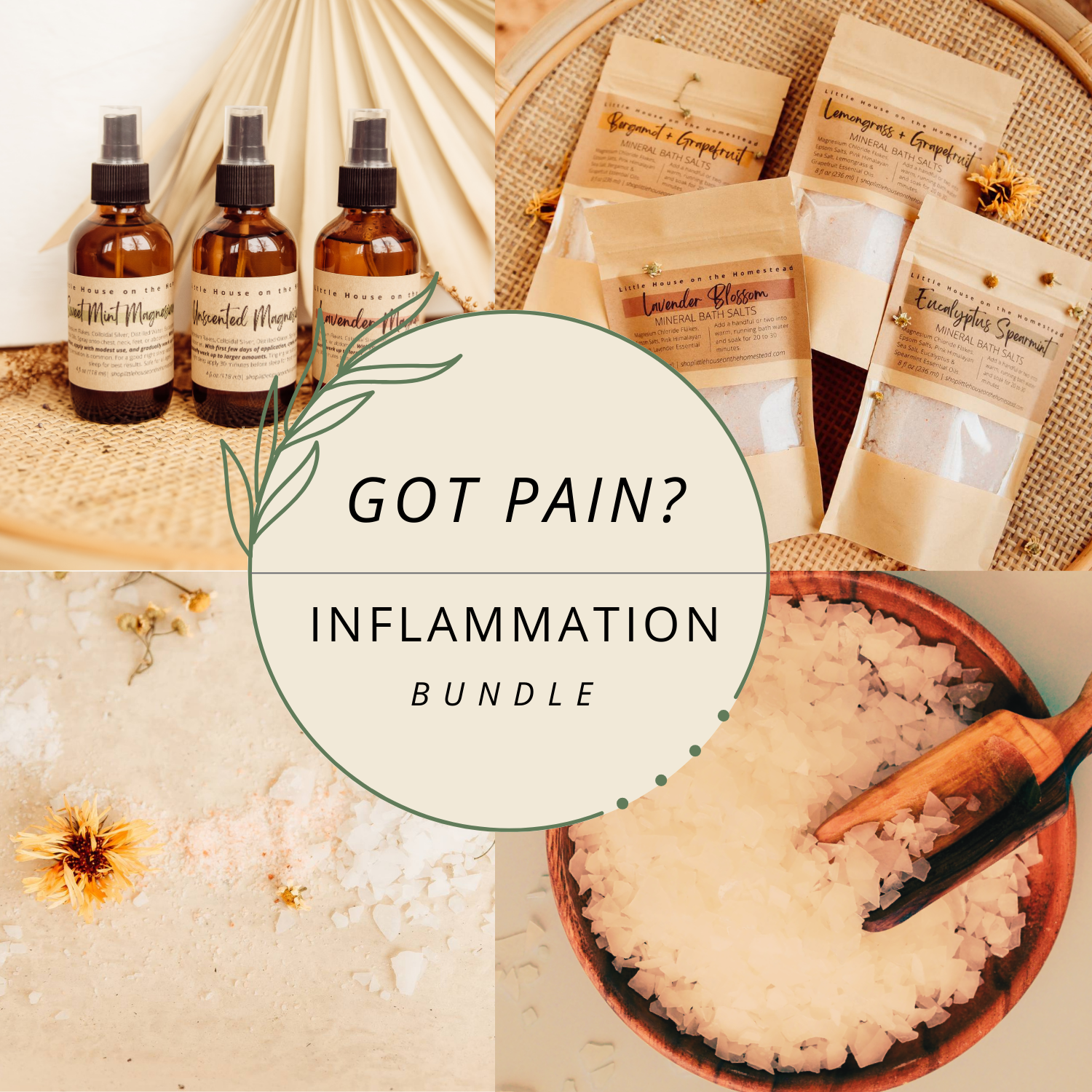 Inflammation Bundle
